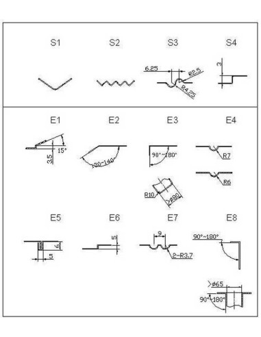 Bordonadora Manual Fortex FTX-12-B
