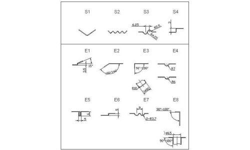 Bordonadora Manual Fortex FTX-12-B
