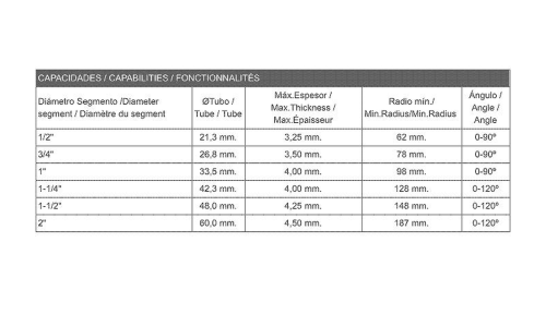 Curvadora FORTEX FTX-10 CUH