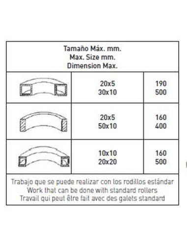 Curvadora de perfil manual construida...