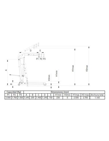 Grúa plegable METALWORKS CAT6200T (2...