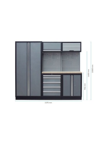 Combinación modular MWCOMB2