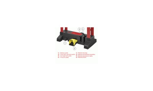 PRENSA PREMIUM MANUAL Y PEDAL CILINDRO MÓVIL PRP50