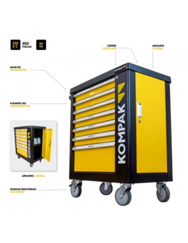 Carro de herramientas KOMPAK LZ02
