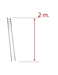 Escala simple ASEIN  VIS