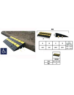 Rampa METAL WORKS RR200