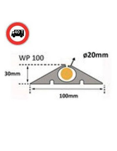 Protector de cable METAL WORKS WP100