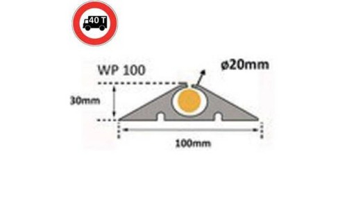 Protector de cable METAL WORKS WP100