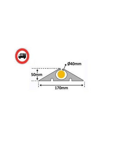 Protector de cable METAL WORKS WP170